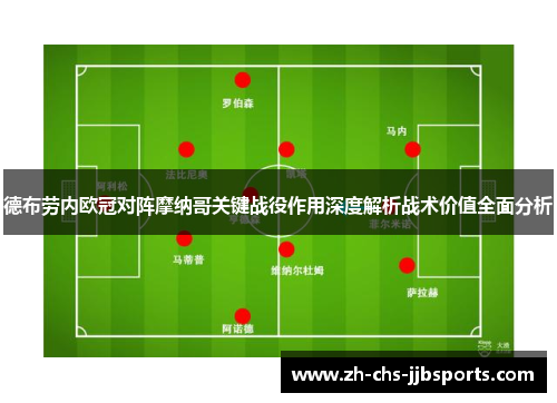 德布劳内欧冠对阵摩纳哥关键战役作用深度解析战术价值全面分析