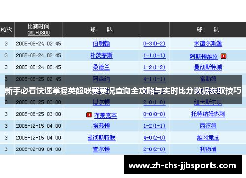 新手必看快速掌握英超联赛赛况查询全攻略与实时比分数据获取技巧